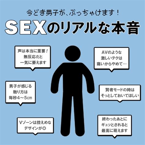 男同士やり方|ゲイ基礎知識 